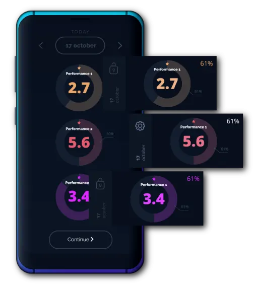 Samsung galaxy s7 edge with a phone screen showing different stats.